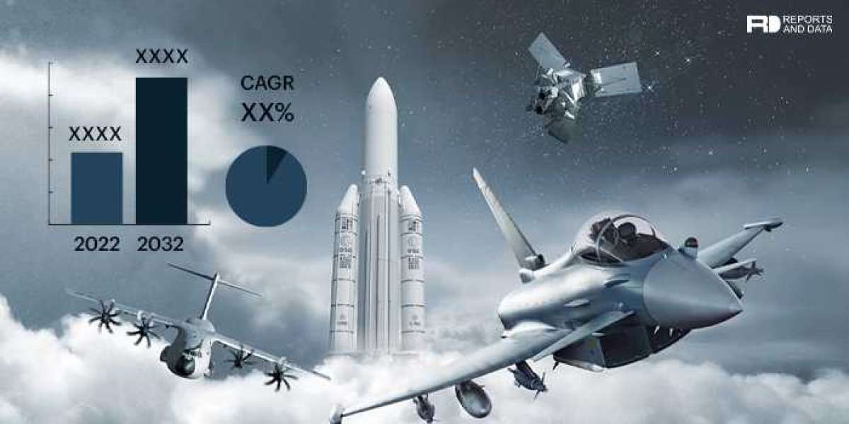Precision Weapons Market Segmentation and Forecast Analysis up to 2032