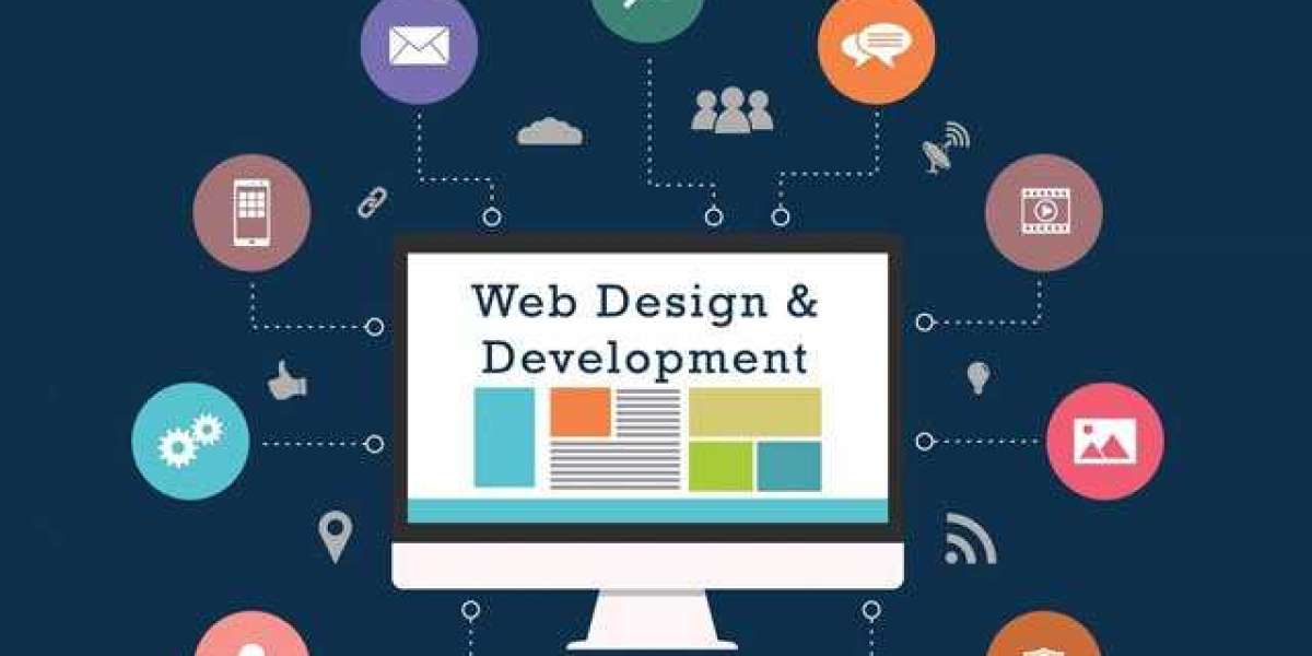 Affordable Website Development Brampton for Small Businesses to Grow